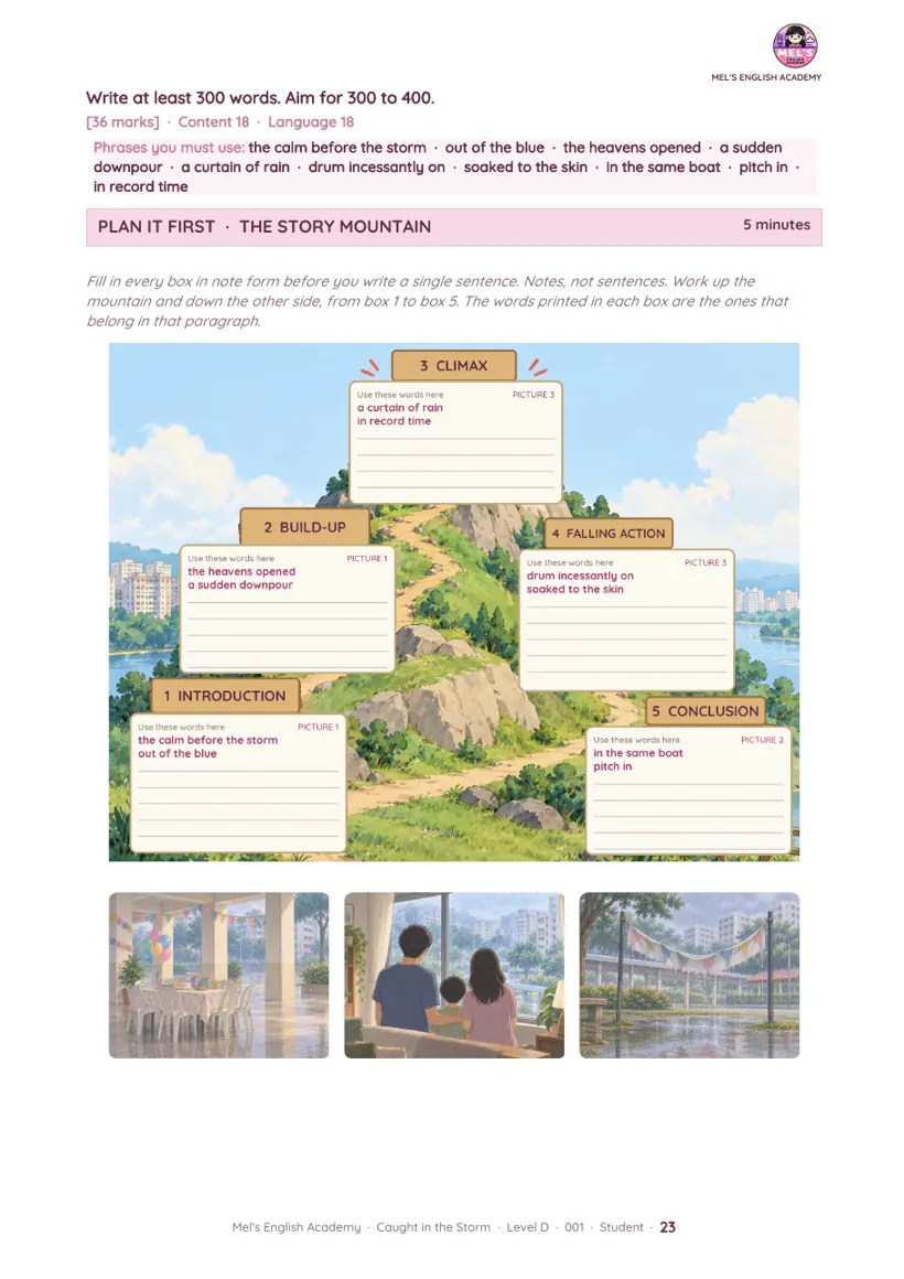 The Story Mountain planning page