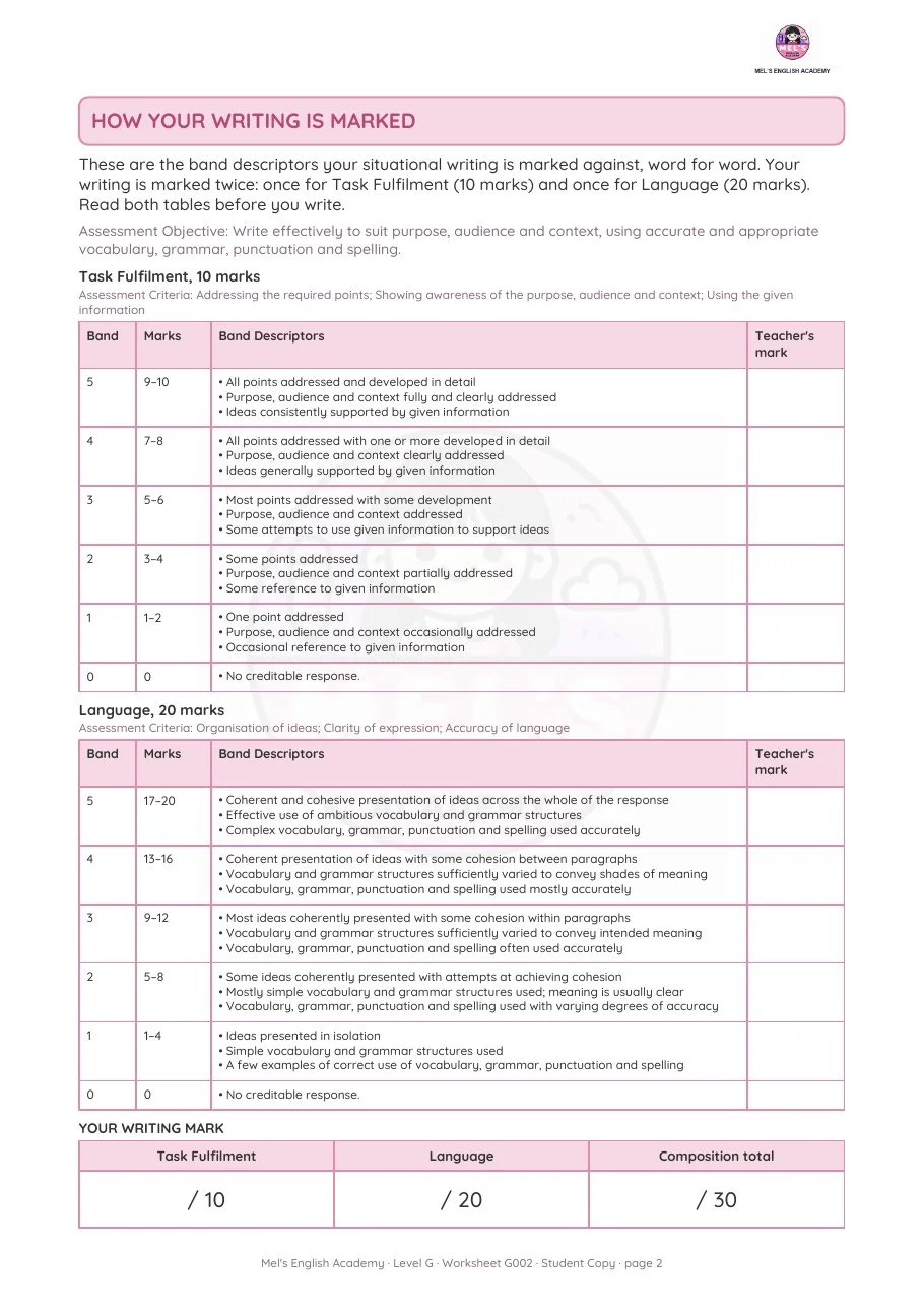 The marking guide for situational writing